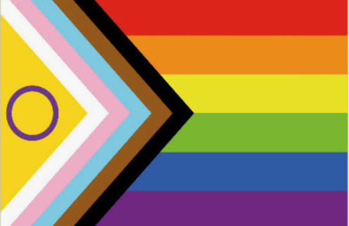Progress Flag